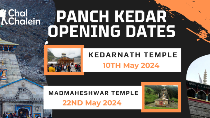 Panch Kedar Opening Dates